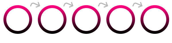 Funciones Control de Documentos
